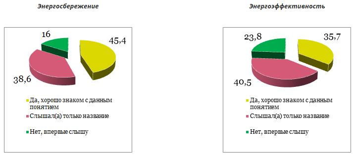 energoeffektivnost-1.png